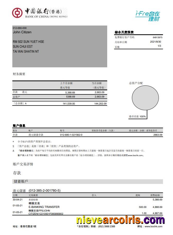 Hong Kong Bank of China (Hong Kong) 3p excel